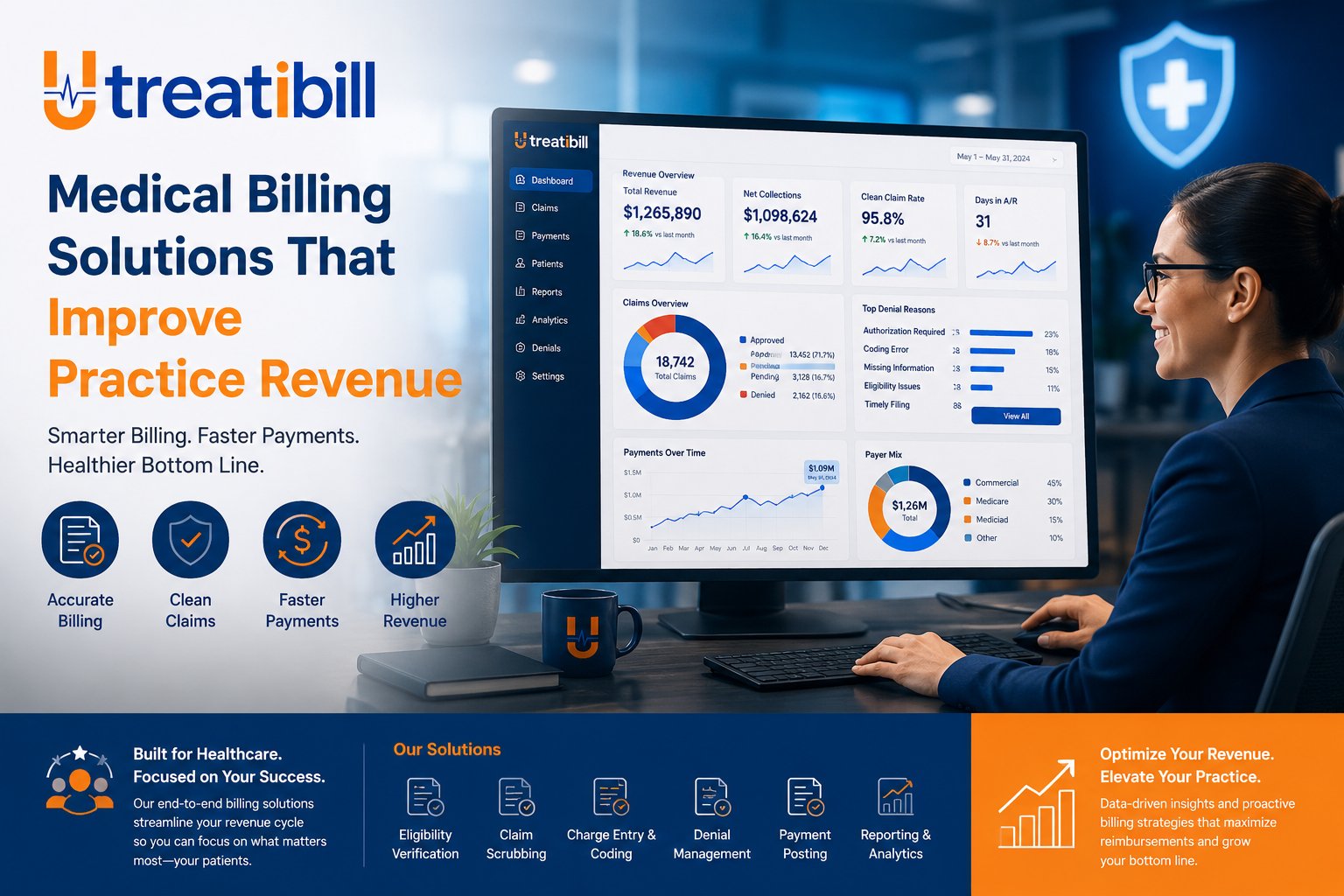 Read more about the article Medical Billing Solutions That Improve Practice Revenue