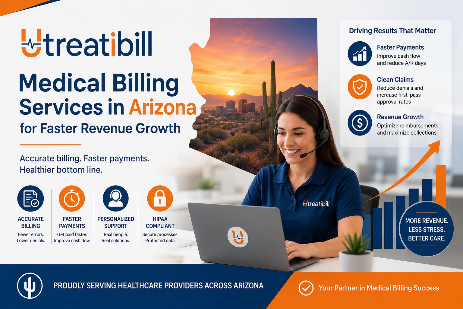 Read more about the article Medical Billing Services in Arizona for Faster Revenue Growth