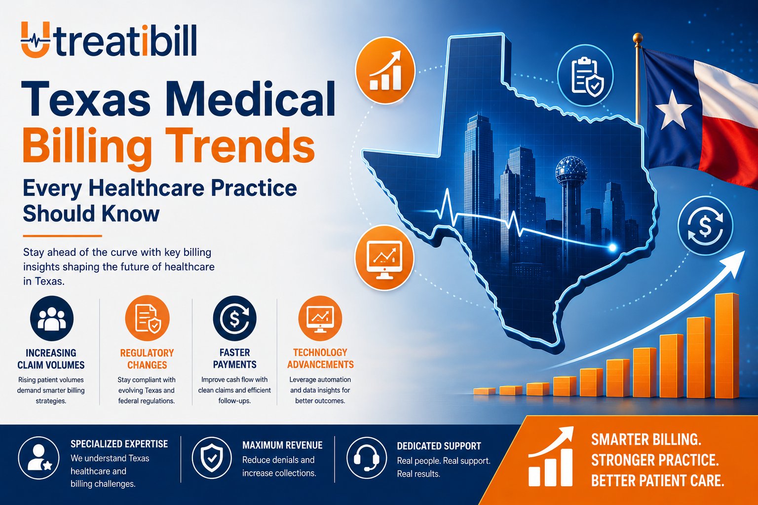 Read more about the article Texas Medical Billing Trends That Boost Healthcare Revenue Fast
