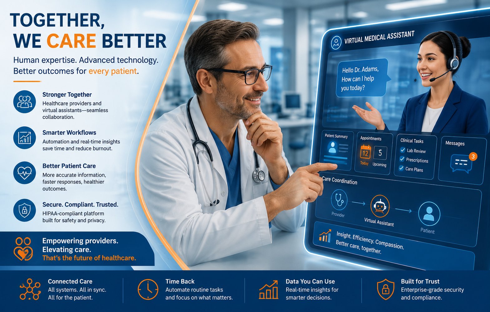 Benefits of Virtual Medical Assistants for modern healthcare operations