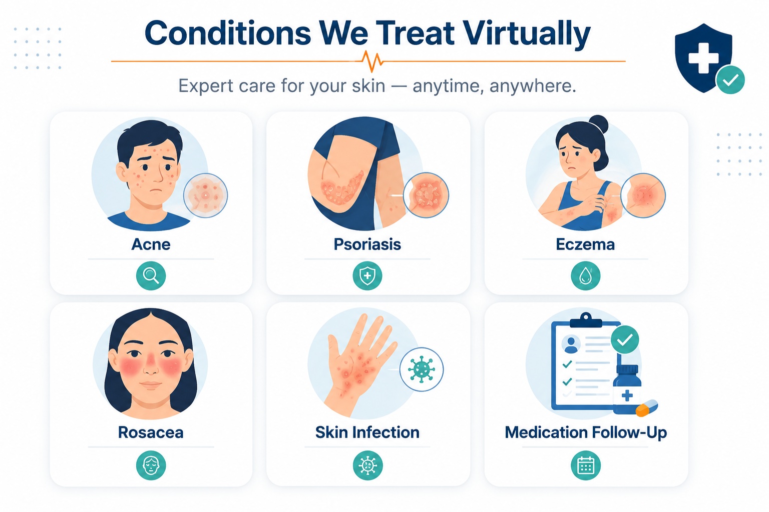 Teledermatology Billing Challenges 2026 and insurance claim denials