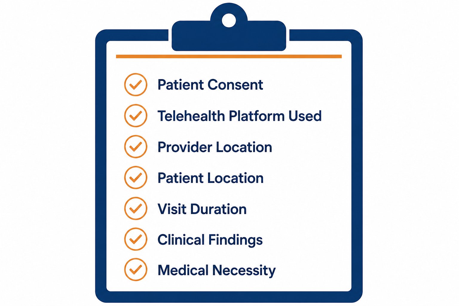 Medical billing team handling Teledermatology Billing Challenges 2026