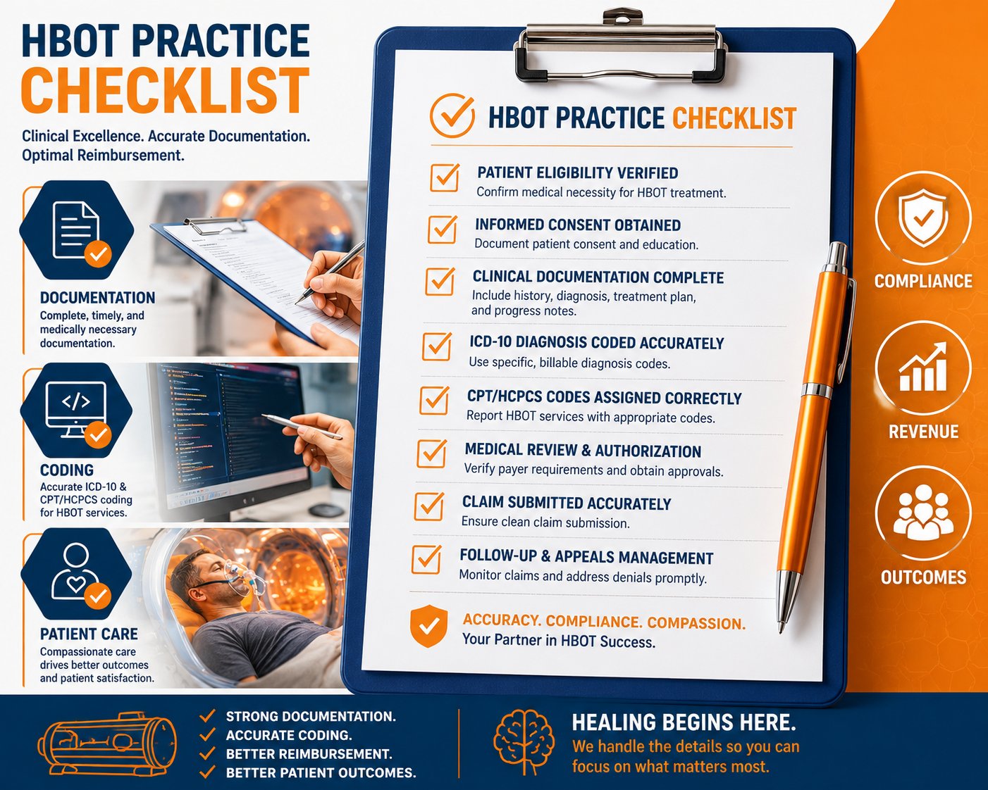 HBOT billing readiness checklist for hyperbaric oxygen therapy practices treating veteran