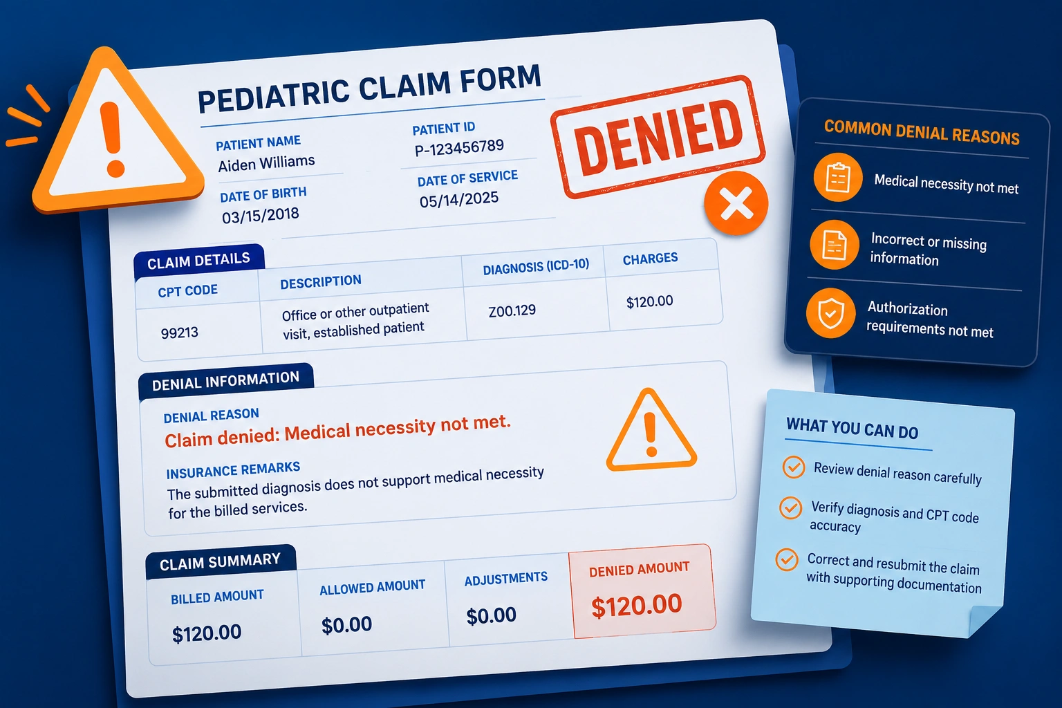 Denied pediatric preventive claim
